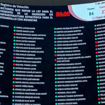 Senado aprueba ley de inversión en infraestructura y reforma fiscal para deudores