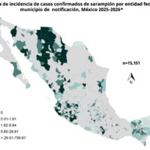 México acumula más de 15 mil casos y 36 muertes por sarampión, con 33.9 millones de vacunas aplicadas