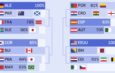 SCJN y Congreso ajustan sesiones por partido de México vs Chequia en el Mundial 2026