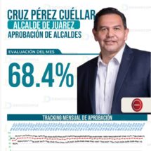 Cruz Pérez Cuéllar consolida liderazgo regional y fortalece su proyección política